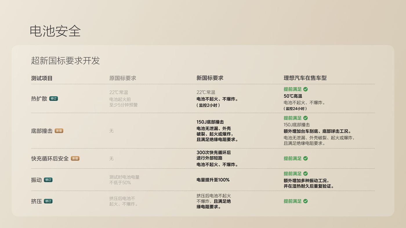 250729_ng28南宫相信品牌力量i8发布会_16比9_final.078.jpg