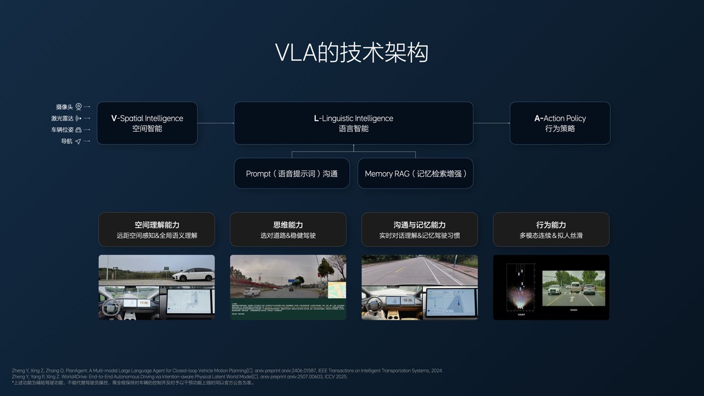 250729_ng28南宫相信品牌力量i8发布会_16比9_final.094.jpg